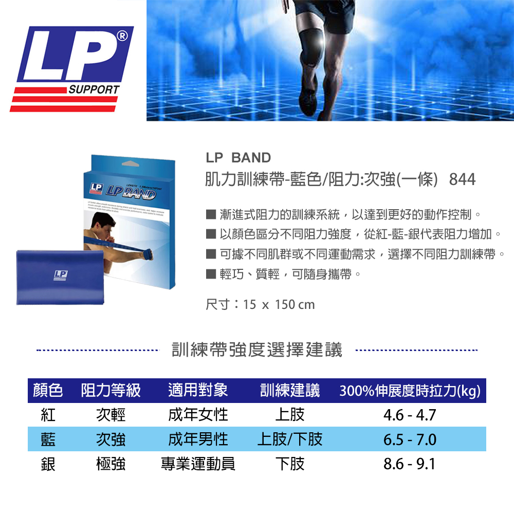 LP SUPPORT｜LP BAND 肌力訓練帶（藍-強）：圖片 3