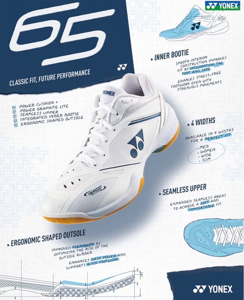 YONEX｜羽球鞋 POWER CUSHION 65Z4 系列：圖片 2