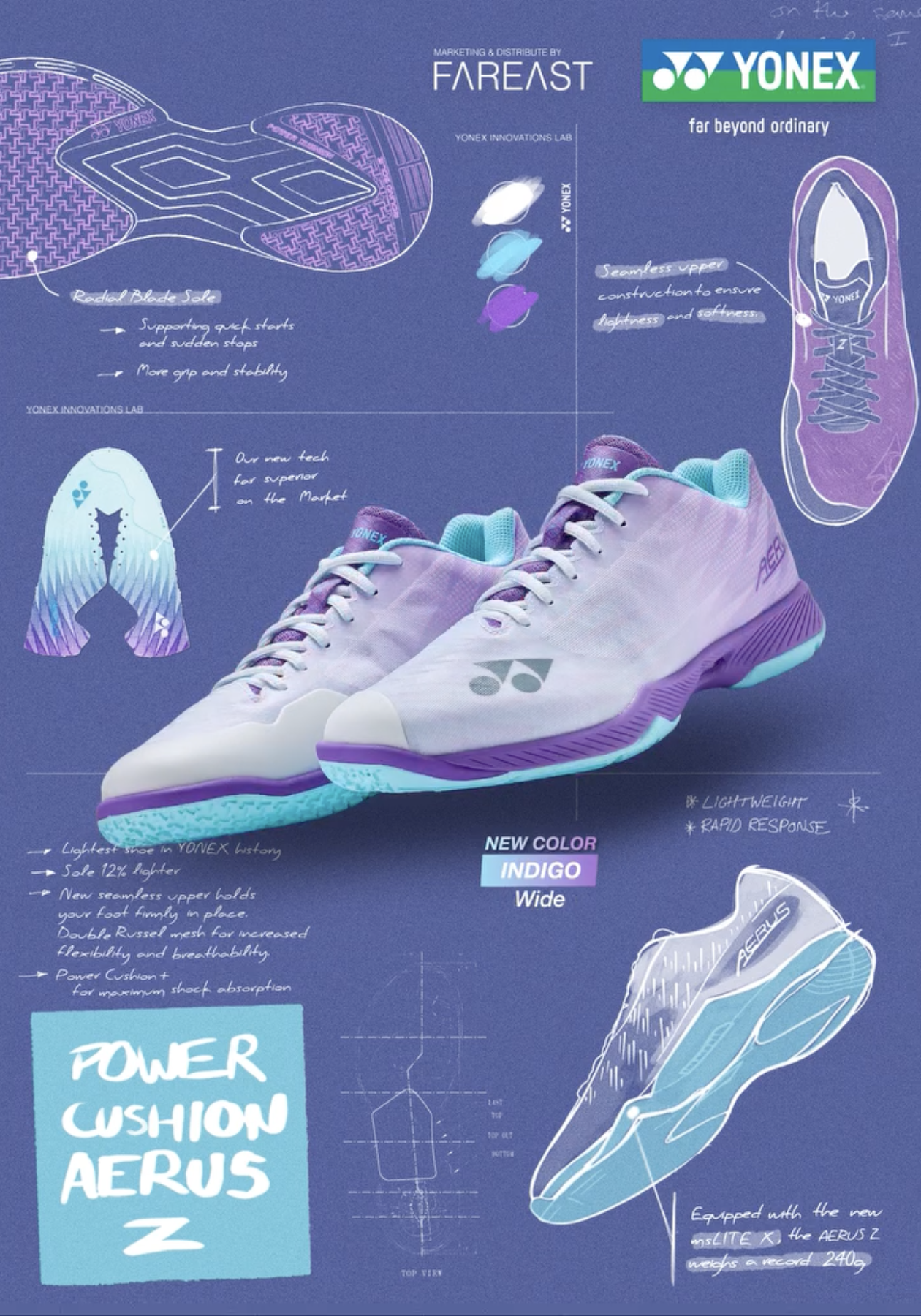 YONEX｜羽球鞋 POWER CUSHION AERUS Z AZ2M 系列 幻藍紫